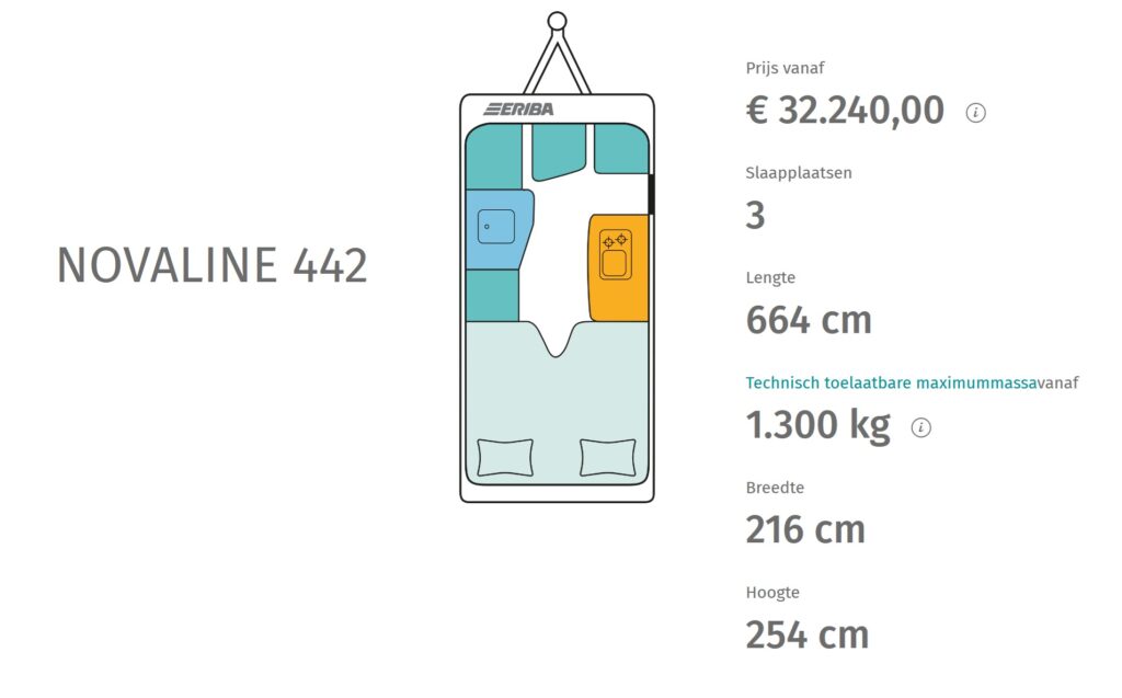 Eriba Novaline 442